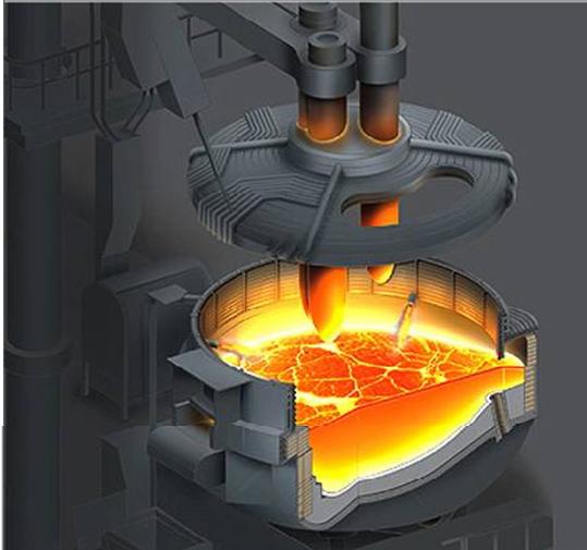 Steelmaking Electric Arc Furnace Eaf - Buy Electric Arc 