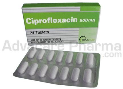 Ciprofloxacin Antibiotic Tablets Antibacterial Antimicrobial