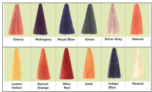 Products Buy Henna Hair Colors From Ganga Prasad Punnet Kumar