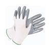 Coated Gloves in Thane