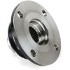 Companion Flanges