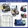 Industrial Diesel Engines