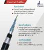 LT Control Cables in Pune