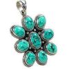 Turquoise Pendant in Anand
