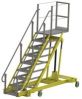 Platform Ladders