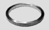 Ring Joint Gaskets in Rajkot