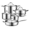 Steel Cookware in Thane