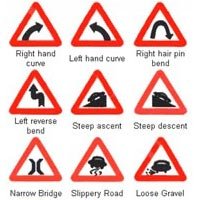 Cautionary Sign Boards