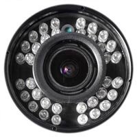 CCTV Camera Lens