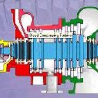 Condensing Steam Turbine