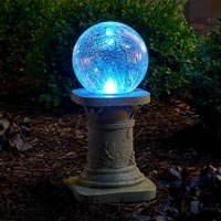 Gazing Balls