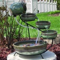 Solar Water Fountain