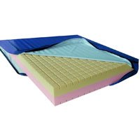 Visco Mattress