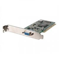 Display Card