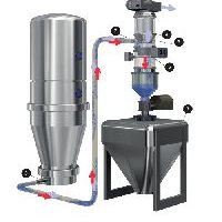 Powder Charging System