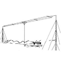HF Antennas