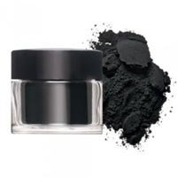 Pigment Additives