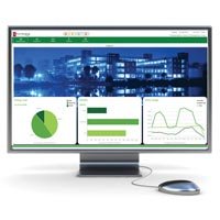 Energy Monitoring Services