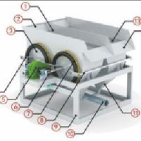 Jigging Machine