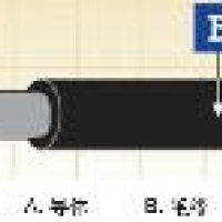 Rolling Stock Cable