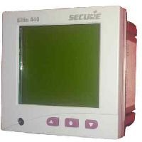 Elite Meter