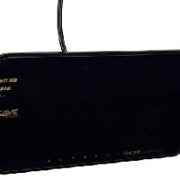 Rearview Monitor