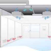 Clean Room Construction Service