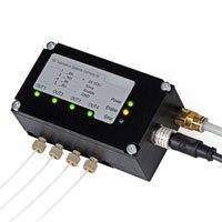 Micro Lubrication Systems