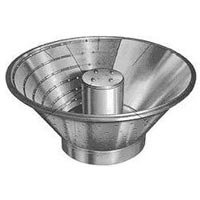 Sugar Centrifugal Screens