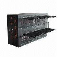 USB DVR Surveillance System