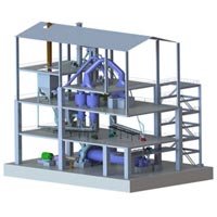 Mineral Grinding Plant