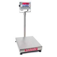 Washdown Scales