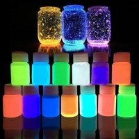 Fluorescent Glow Paint
