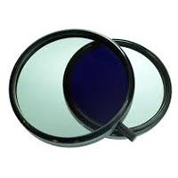 Polarizing Filters