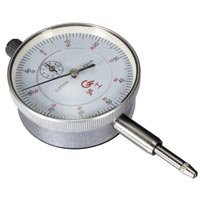 Gauge Indicator