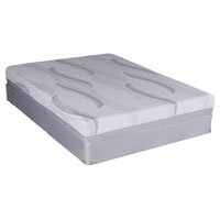 Visco Elastic Foam Mattress