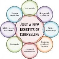 Adolescent Counselling Services