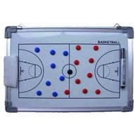 Coaching Boards