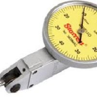 Test Indicators