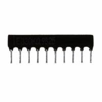 Resistor Networks