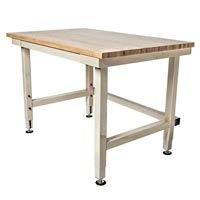 Industrial Workbench