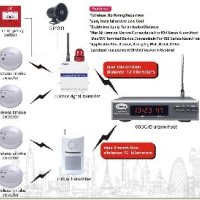 Fire Alarm Maintenance Service