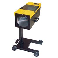 Headlamp Aligner