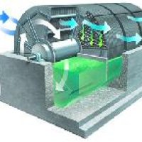 Rotating Biological Contactor