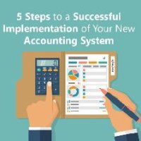 Accounting Management Services