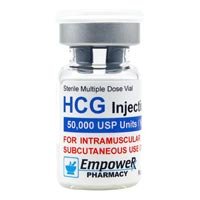 Human Chorionic Gonadotropin Injections