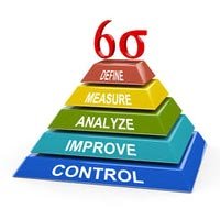 Six Sigma Consultants
