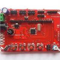 Power Project Board