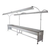 Line Production Tables