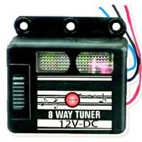 Horn Melody Maker
